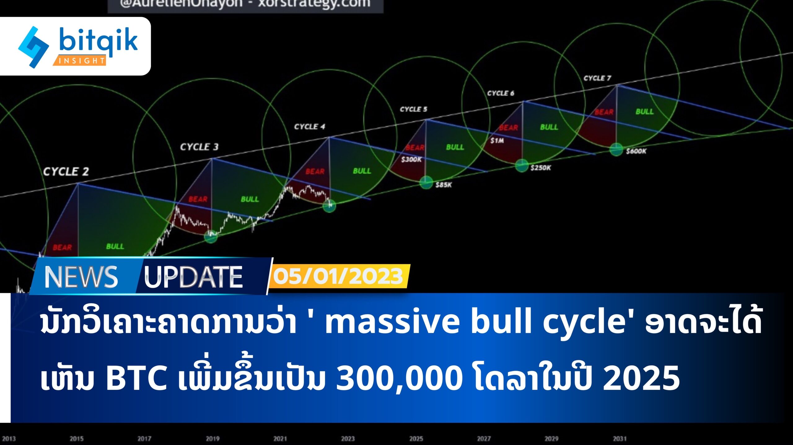 Media 1-2121B625-F133-4D29-BF95-9270668428B1